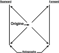 Forward & Rearward 1.jpg